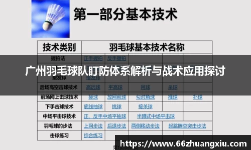 广州羽毛球队盯防体系解析与战术应用探讨